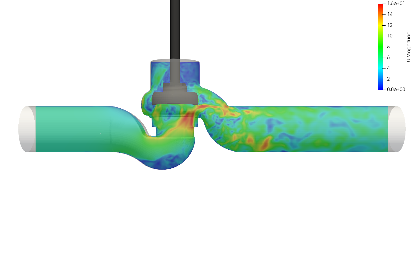 modeling hydraulic valve pressure field
